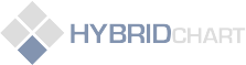 hybridchart_logo.png