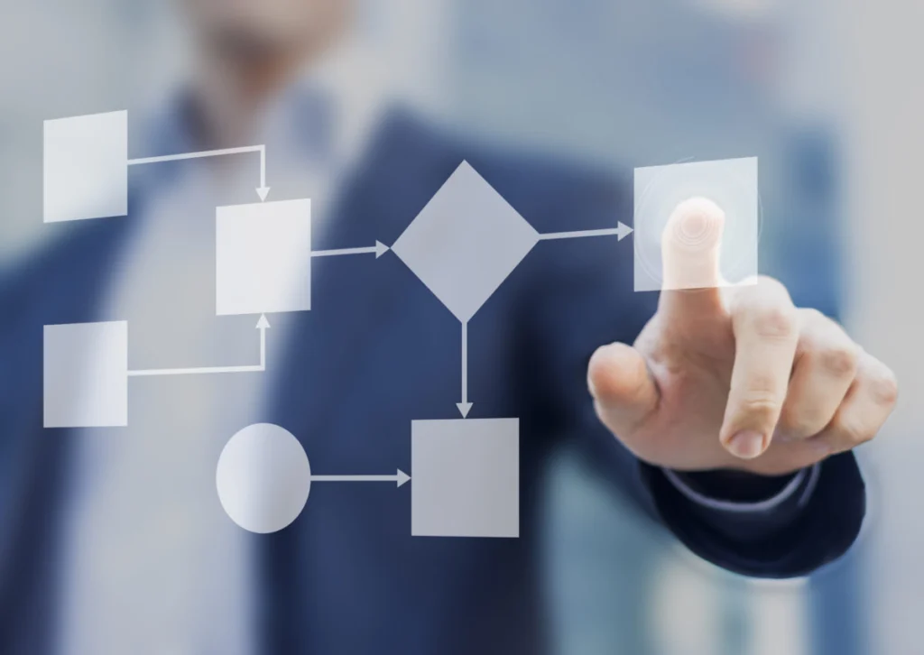 healthcare Workflow Optimization